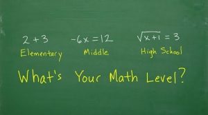 signs of dyscalculia